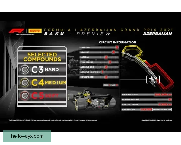 F1新赛季揭幕战焦点车队策略与车手争锋全解析冠军格局前瞻动态
