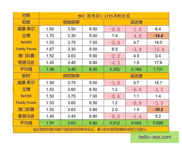洛里昂俱乐部最新动态分析球队战绩与未来引援方向