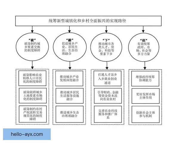 罗马俱乐部与全球可持续发展挑战：探索合作与创新的未来路径