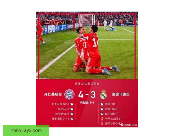 欧冠激战最新战报：豪门球队鏖战全场精彩瞬间