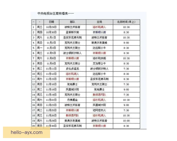 最新NBA赛程全解析全面盘点各支球队对阵时间安排与看点预测