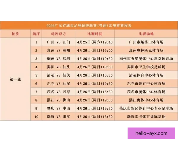 粤超联赛高清直播平台全程覆盖最新赛程精彩赛事实时观看